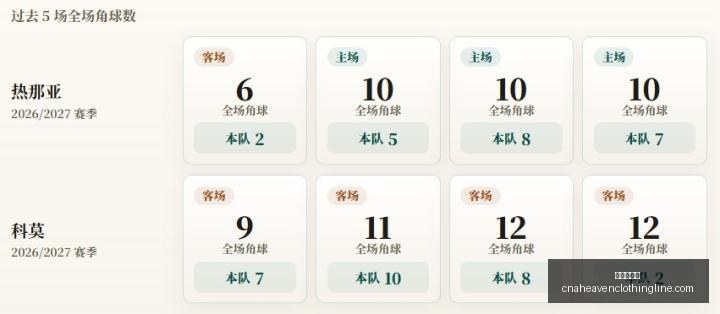 阿森纳送走,厄德高背后,的惊人真相,九游会中心官网,九游会中心娱乐,九游会中心真人,九游会中心登录,九游会中心备用